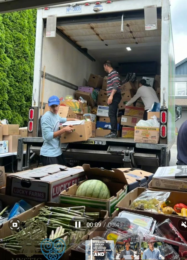 Food Bank Activity in Vancouver, BC, Canada - Jul 1, 2026